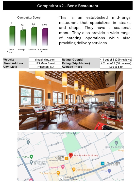 Restaurant Competitive Analysis 2