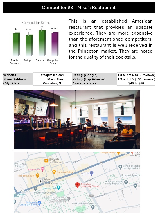 Restaurant Competitive Analysis 3