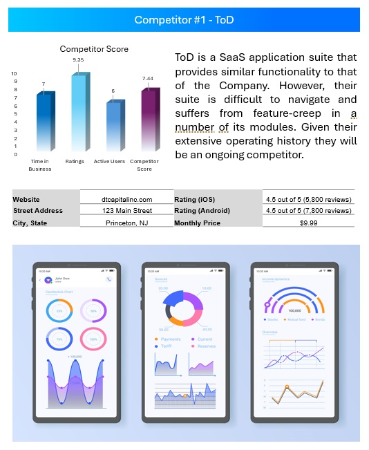 SaaS Competitor 1