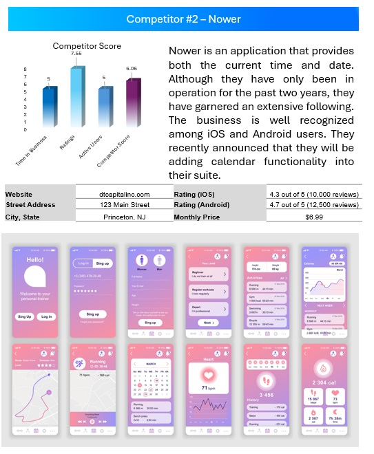 SaaS Competitor 2