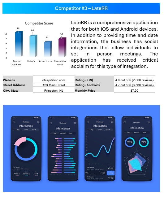 SaaS Competitor 3