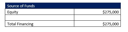 Air Charter Service Capital Structure