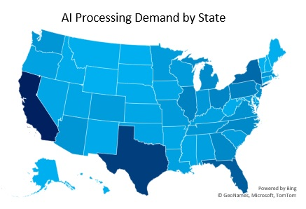 AI Processing Demand