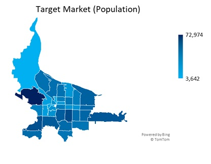Mexican Restaurant Market Research