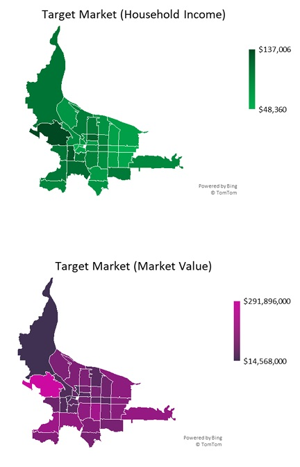 Mexican Restaurant Market Analysis