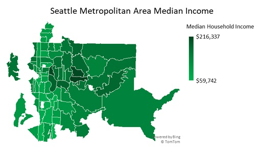 Japanese Restaurant Target Market Research