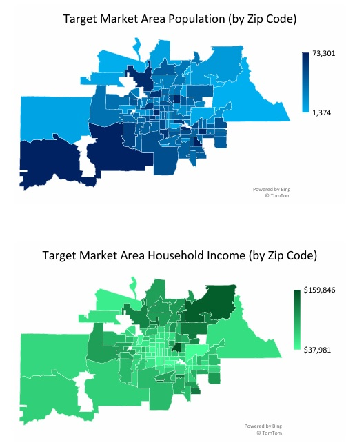Car Rental Agency Target Market Overview