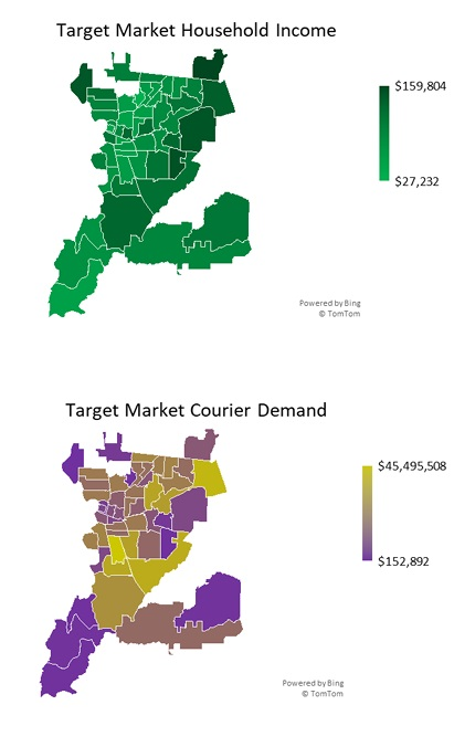 Courier Service Market Demad
