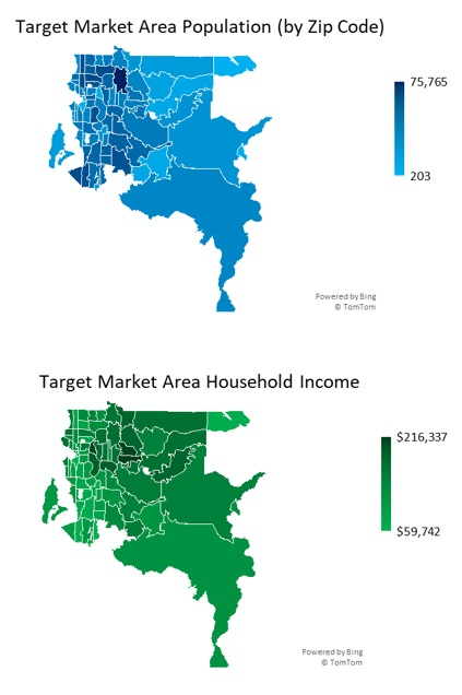 General Contractor Market Overview