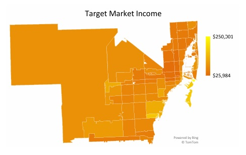 Hair Salon Market Analysis Extended