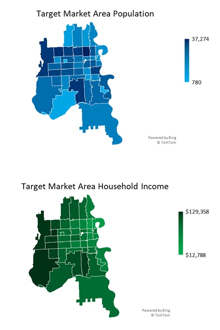 HVAC Business Market Overview