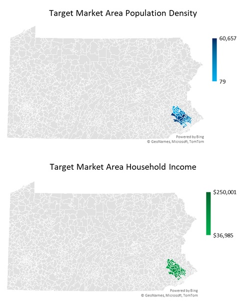 Ice Cream Shop Target Market Analysis
