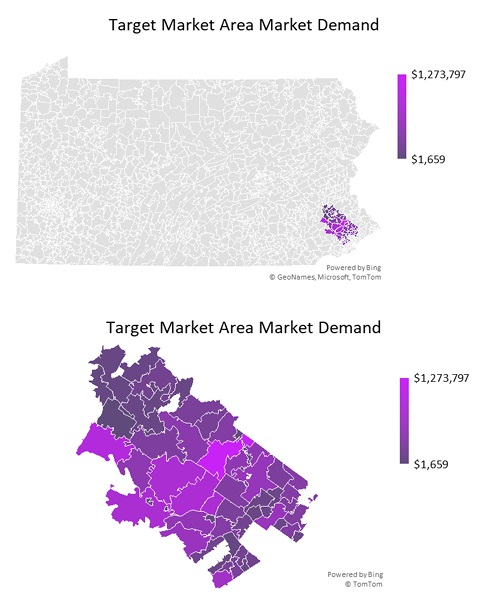 Ice Cream Shop Demand