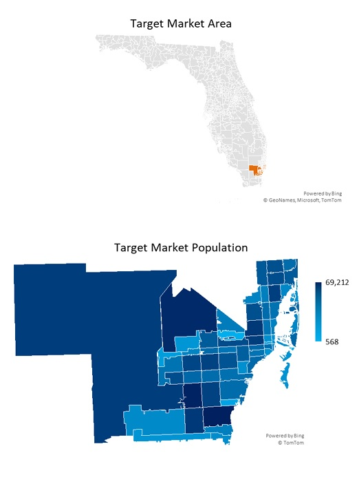 Jazz Club Market Overview