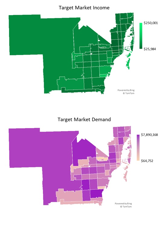 Jazz Club Target Market Demand