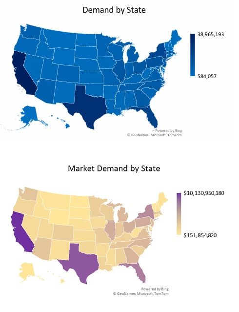 Marketing Firm National Demand Overview