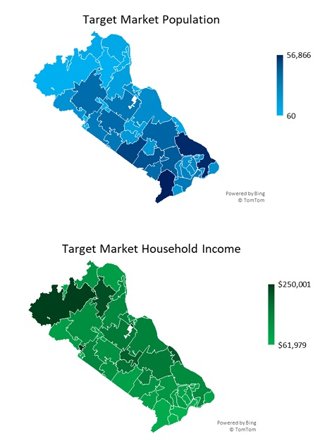 Organic Farm Market Overview