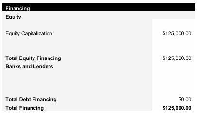 Real Estate Brokerage Capital Structure