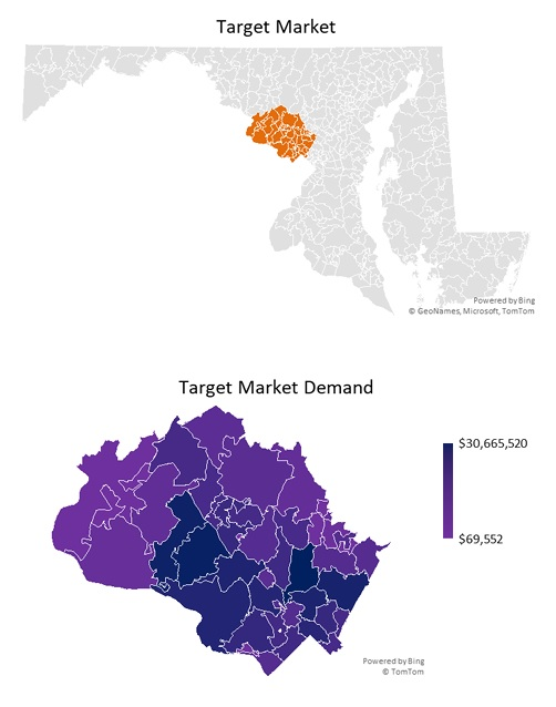 Used Car Dealer Market Demand
