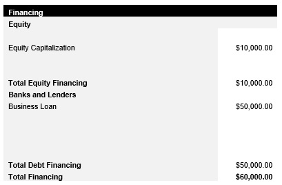 Barber Startup Costs