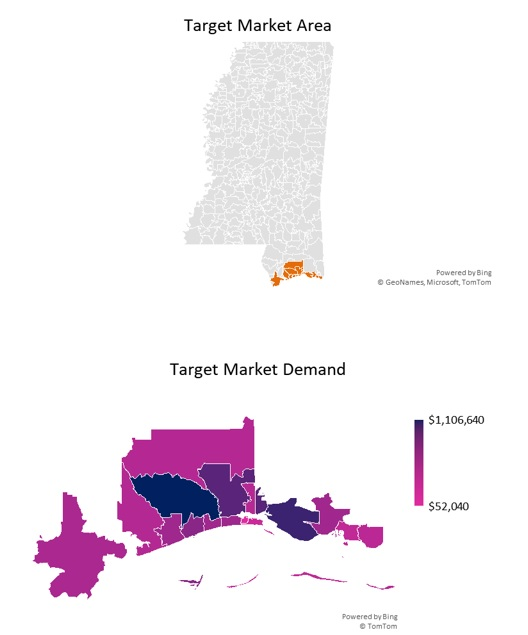 Barber Market Demand