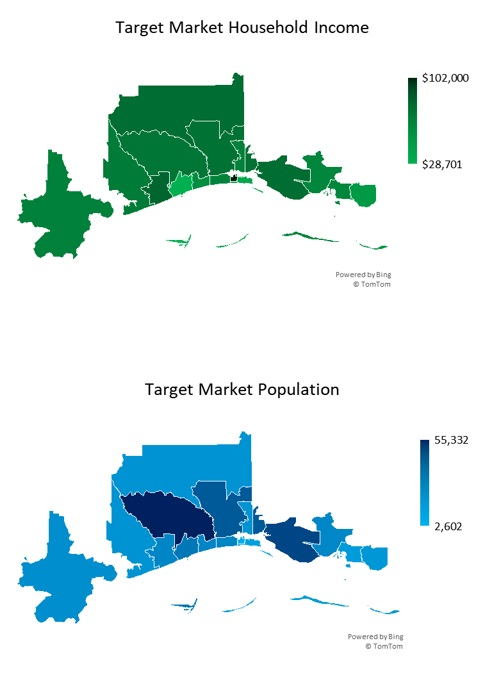 Barber Target Market Overview