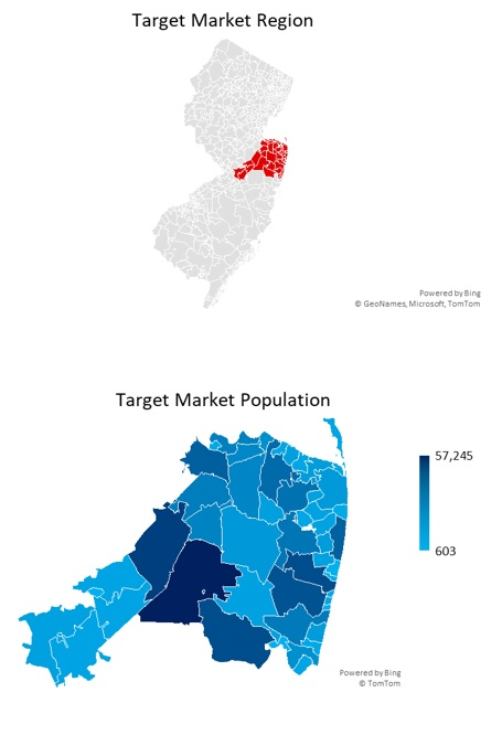 Breakfast Restaurant Target Market