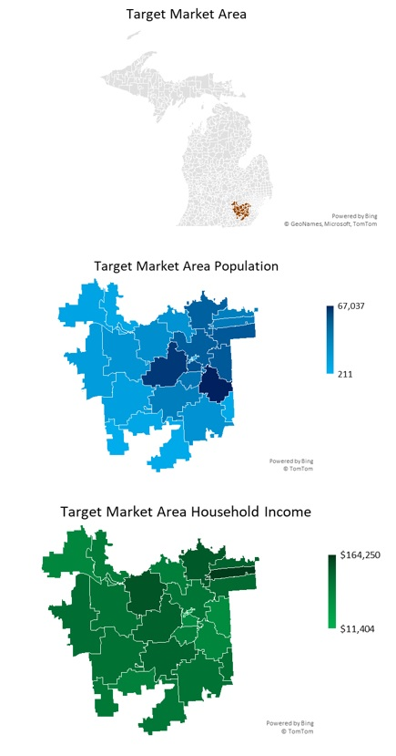 Coffee Truck Market Overview