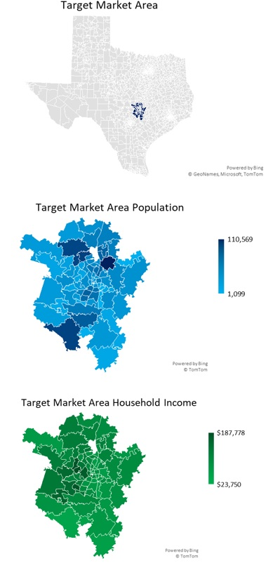 Event Venue Market Overview