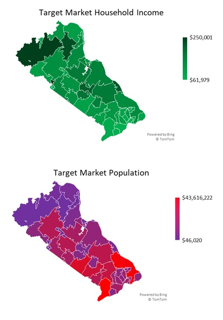 Insurance Agency Market Demand