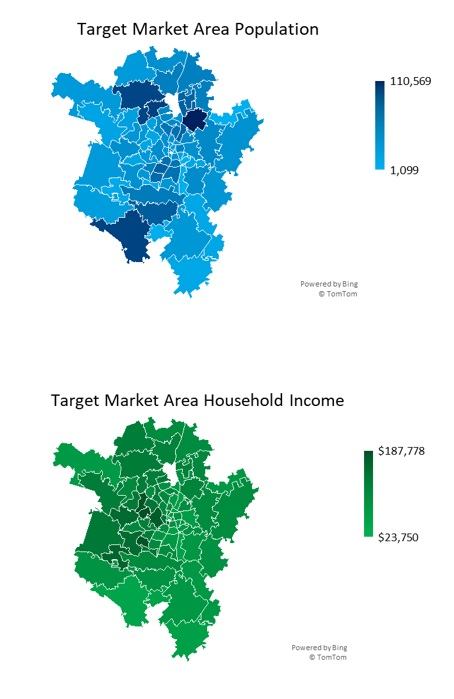 Landscaping Market Overview