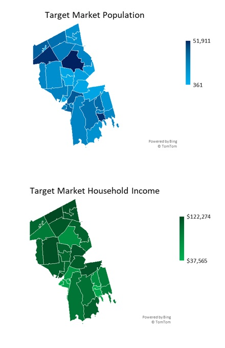 Laundromat Target Market Overview