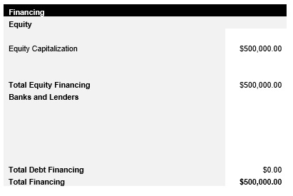 3PL Capital Structure