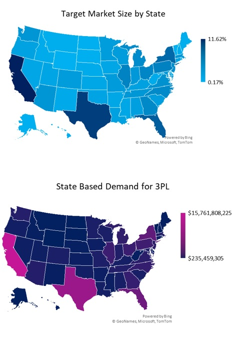 National 3PL Logistics Demand