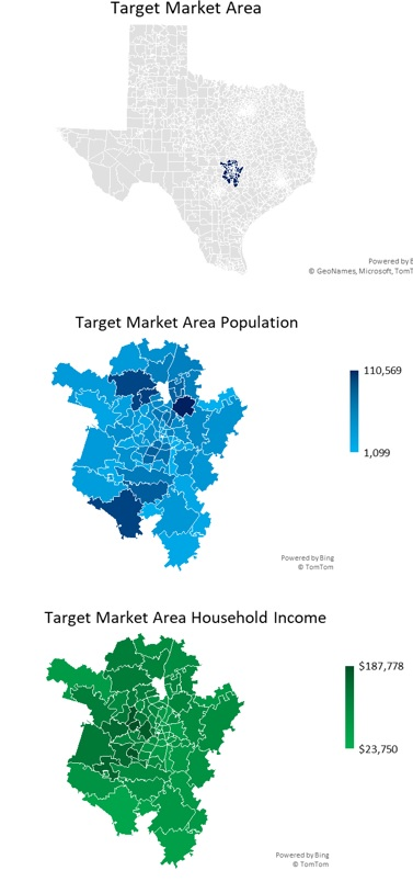 NEMT Market Overview