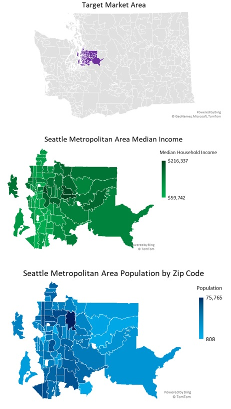 Periodontist Market Overview