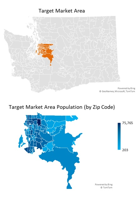 Real Estate Investment Market Demand