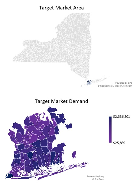 Roadside Assistance Market Demand