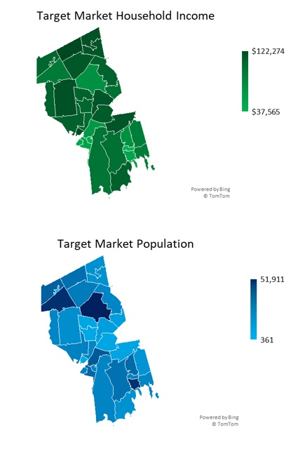 Sneaker Reseller Target Market