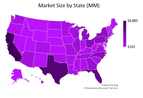 Revenue for Day Care by State