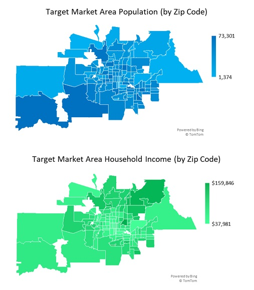 Target Market Area and Demand for Daycare
