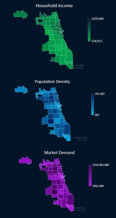 Home Care Business Plan - Market Analysis