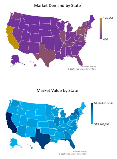 Machine Learning Consulting Demand Overview