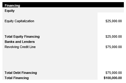 Machine Learning Consultant Startup Capital