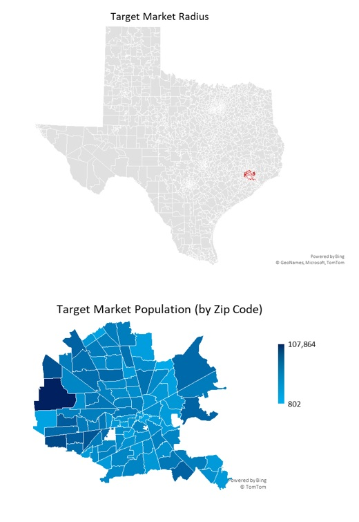 Sports Facility Market Overview