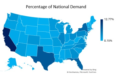 Sports Facility National Demand by State