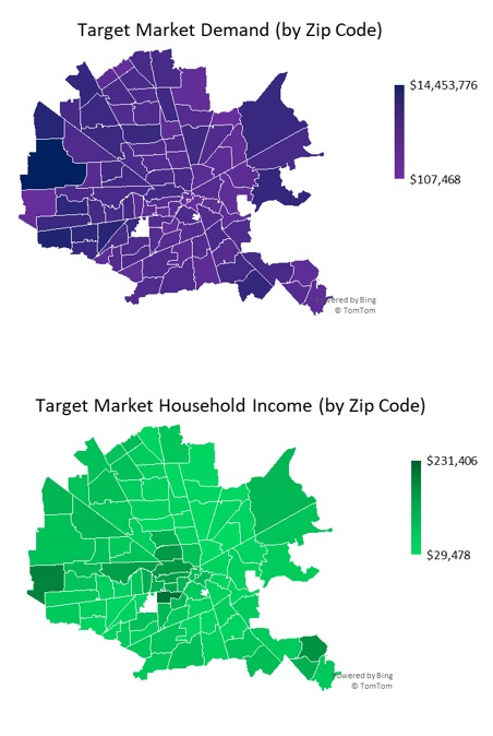 Sports Facility Market Demand