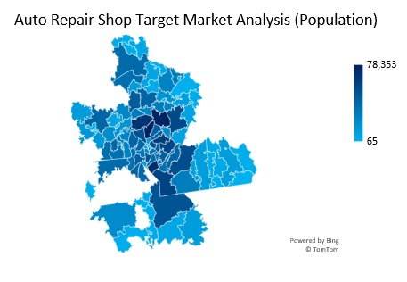 Sample Auto Repair Shop Target Market Analysis for Population