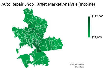 Sample Auto Repair Shop Target Market Analysis for Median Household Income