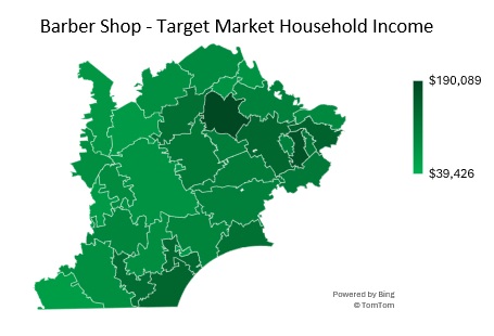 Barber Shop Target Market Household Income Analysis